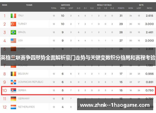 英格兰联赛争四形势全面解析豪门走势与关键变数积分格局和赛程考验